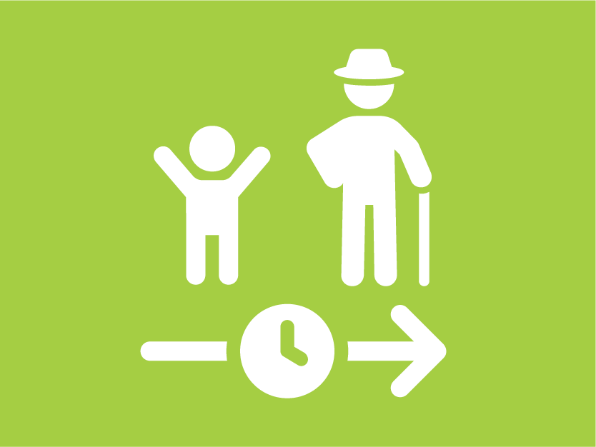 impact of aging