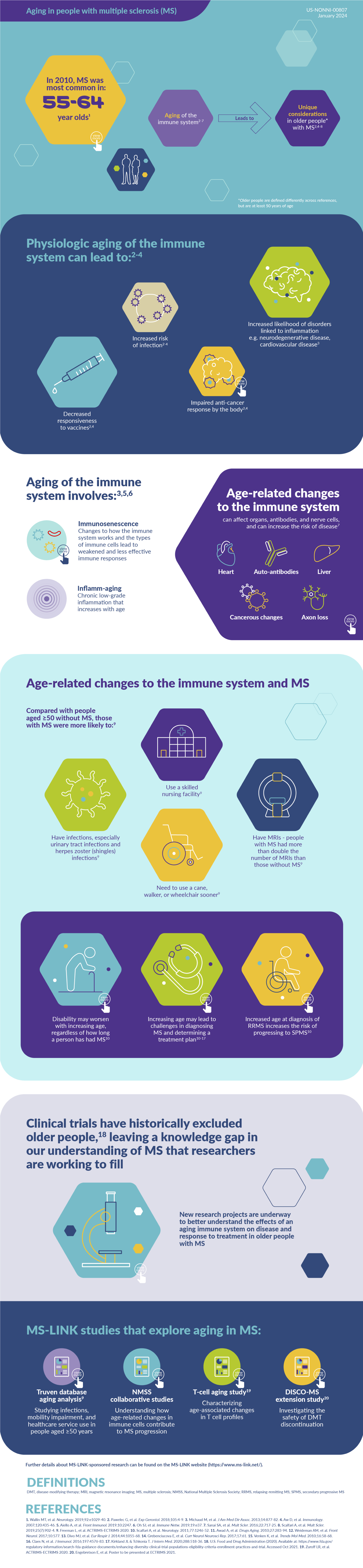inforgraphic background