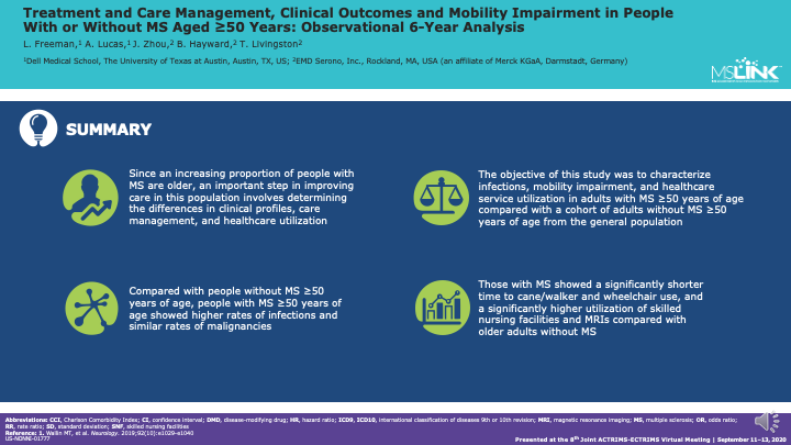 Poster presented at ACTRIMS 2020