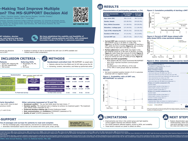 Poster presented at CMSC 2022