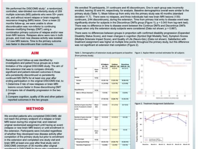 Poster presented at ECTRIMS 2023
