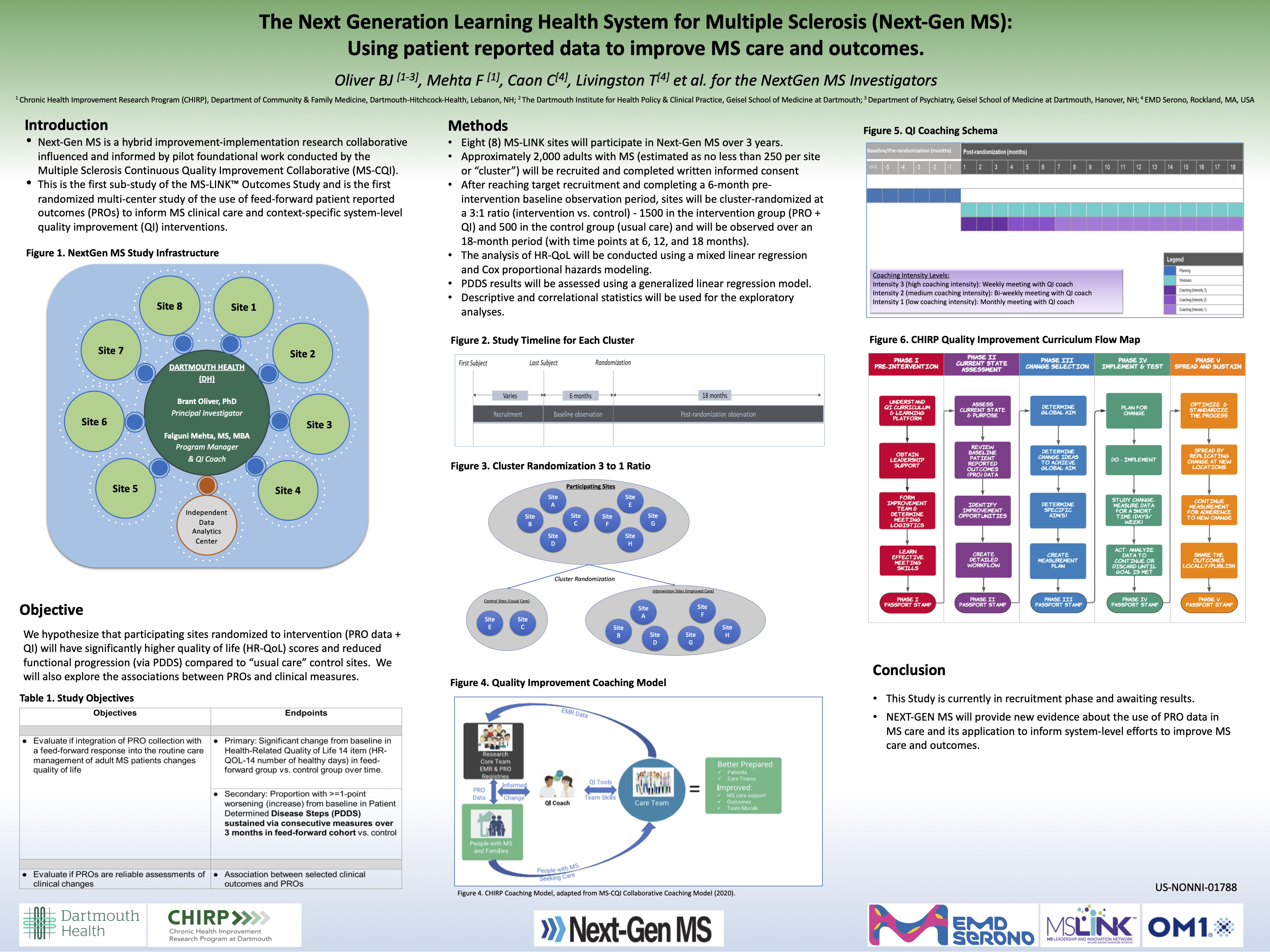 Poster presented at CMSC 2023