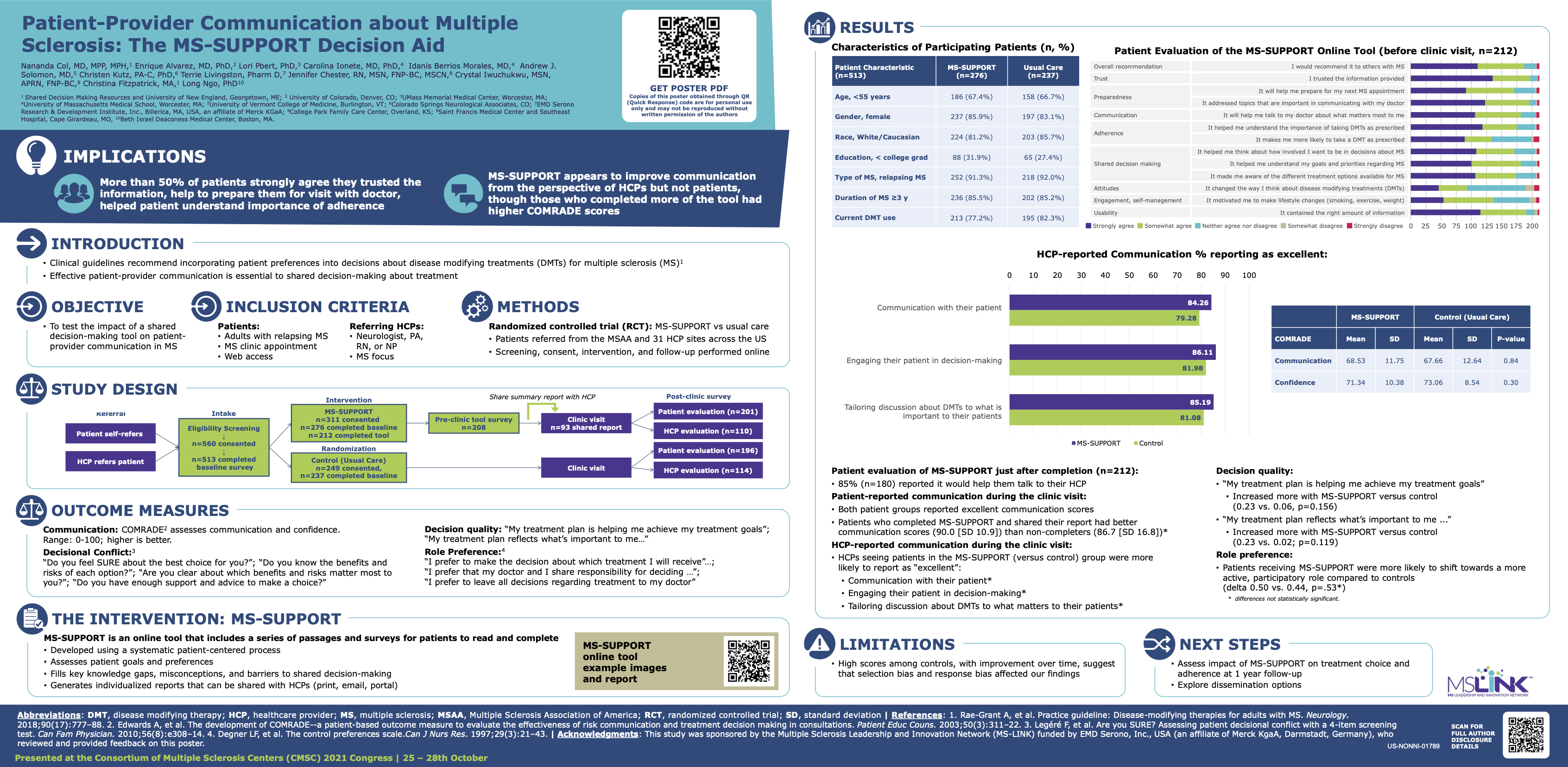 Poster presented at CMSC 2021