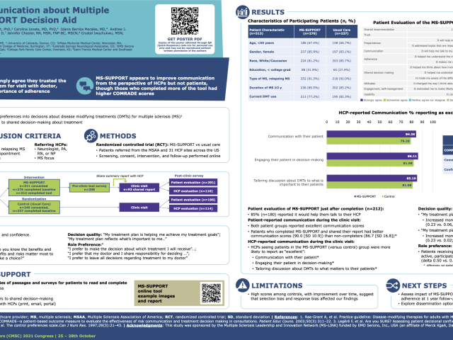 Poster presented at CMSC 2021